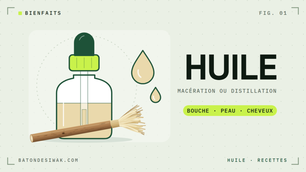 Flacon compte-gouttes d'huile de siwak, gouttes et bâton : l'huile de siwak, par macération ou distillation