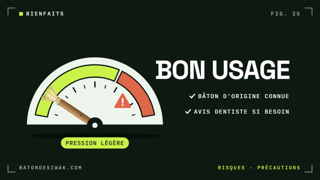 Cadran de pression avec le bâton de siwak dans la zone douce : le bon usage du siwak, pression légère